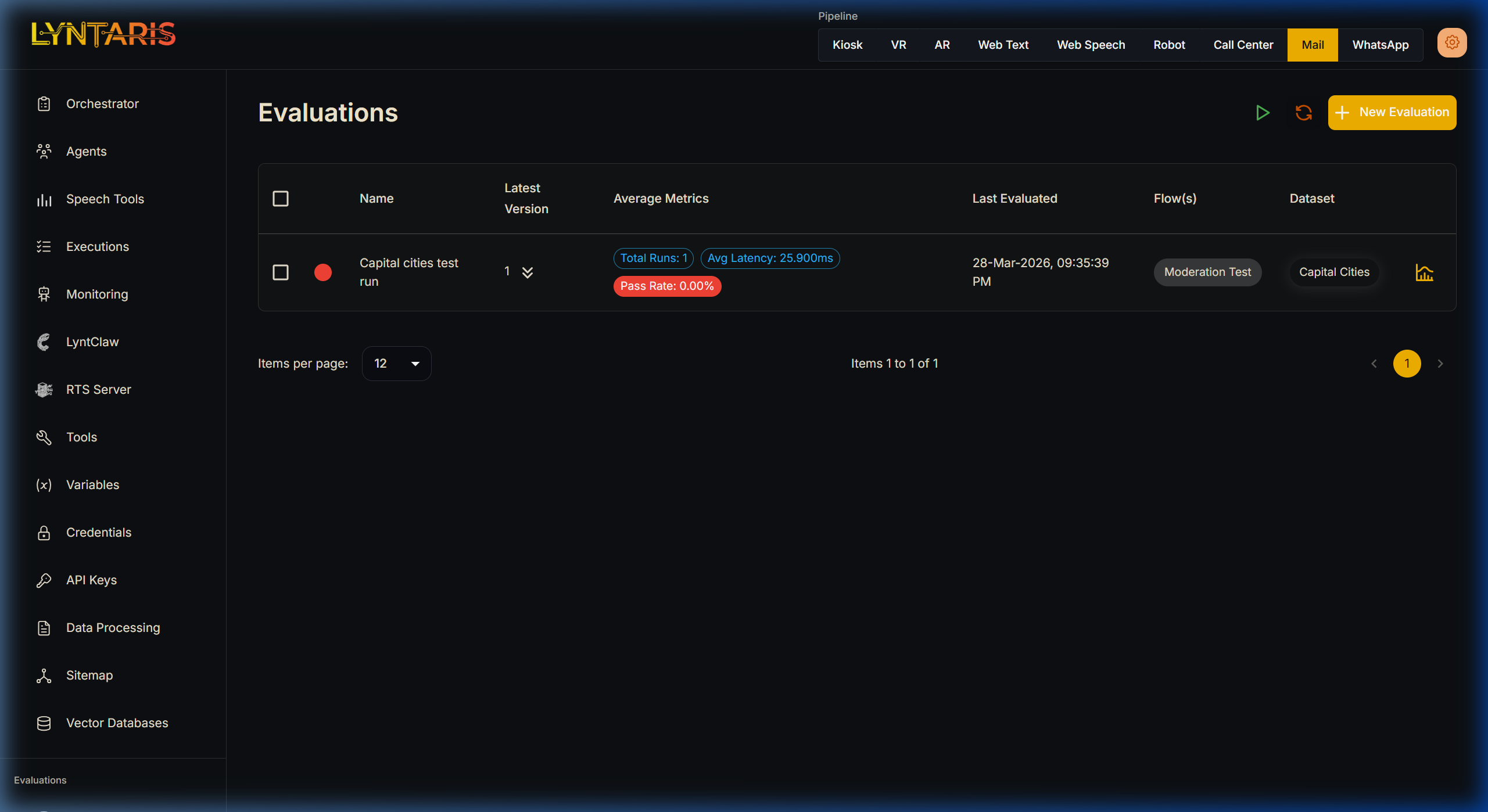 Lyntaris Evaluations View