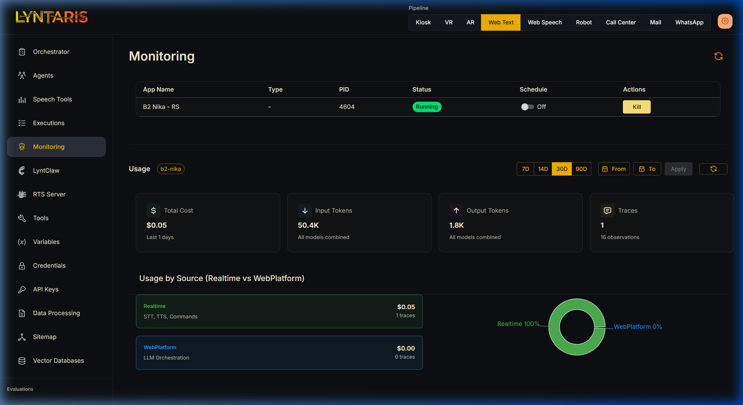 Lyntaris Server Fleet Management