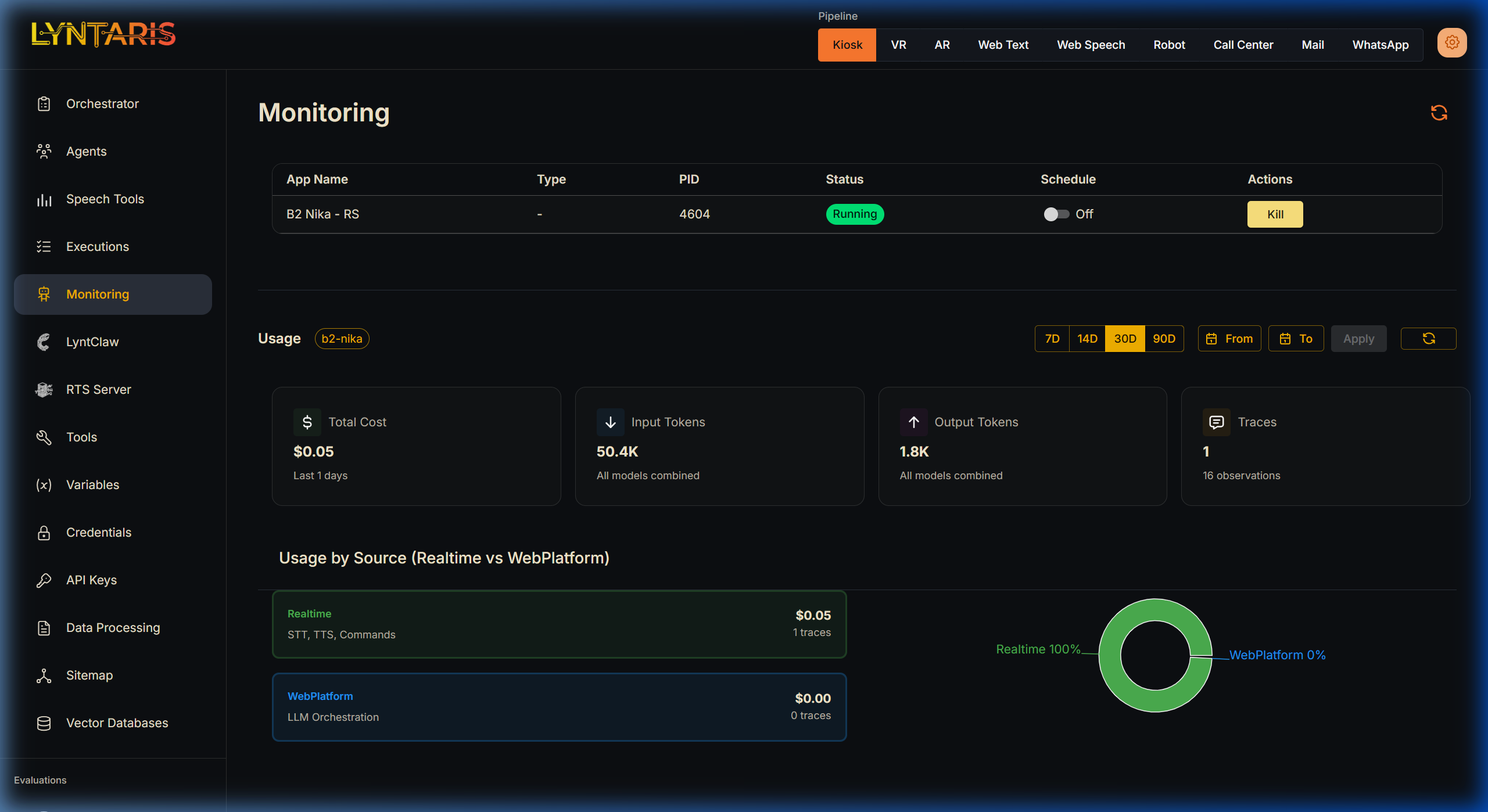 Lyntaris Pipeline Selector